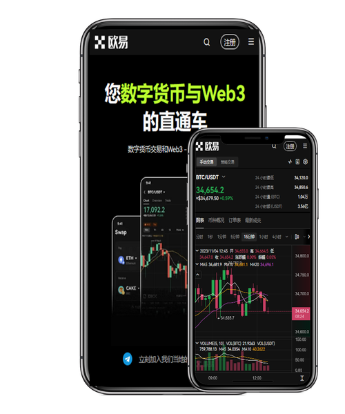 安币官方网站：最新注册入口与安全登录指南（防钓鱼）